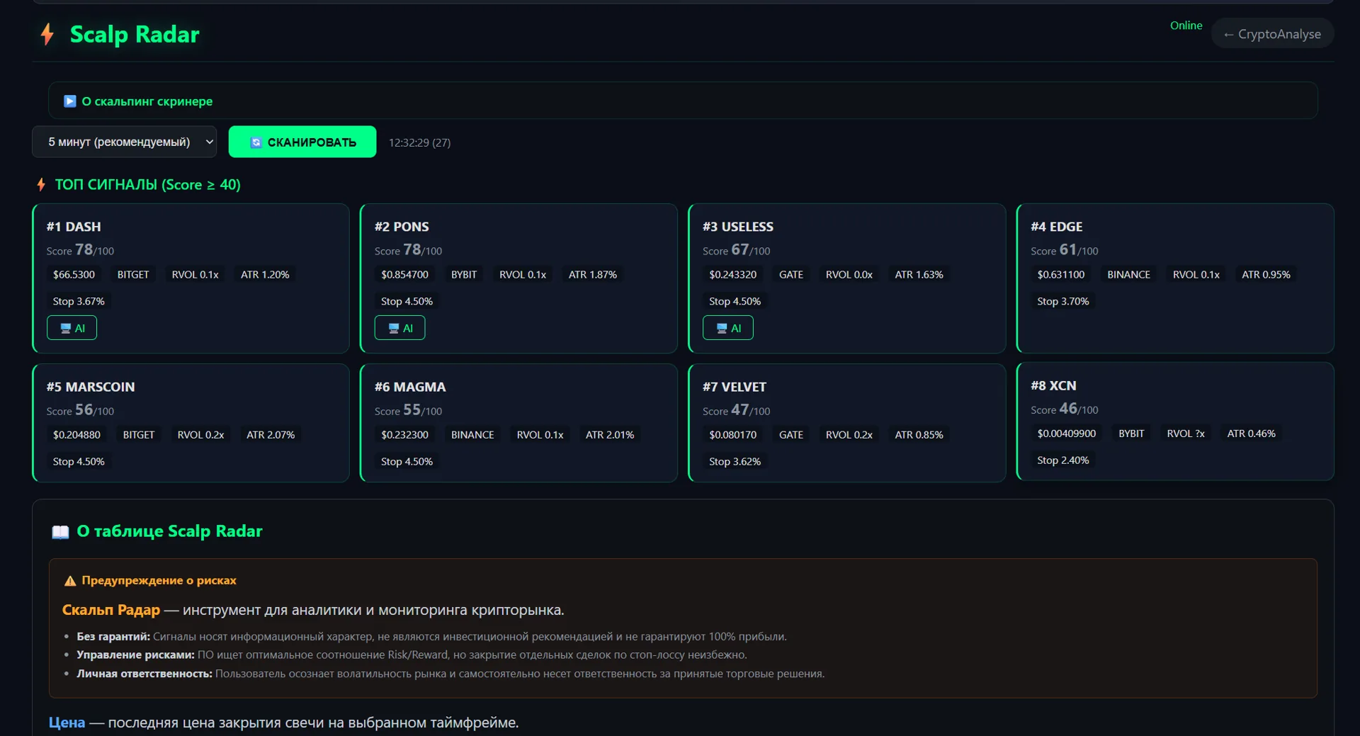 CryptoAnalyse interface fragment