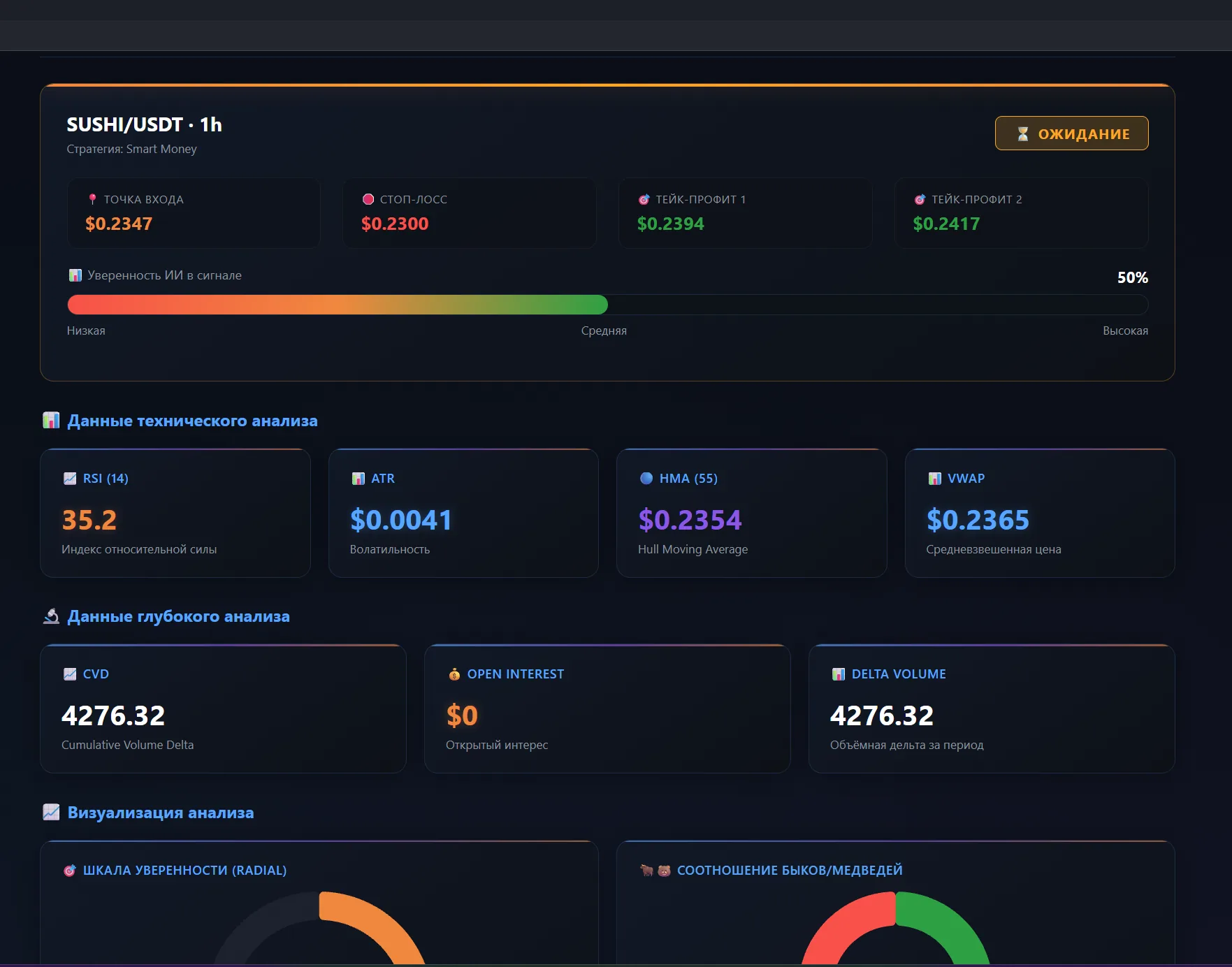 CryptoAnalyse interface fragment